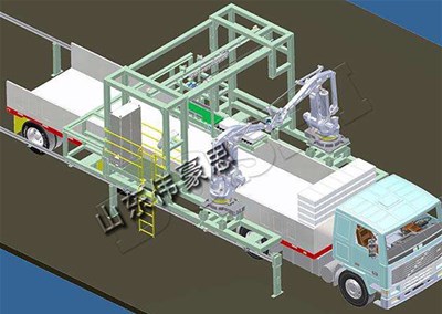 為什么面粉自動裝車機能夠提高企業的經濟效益？